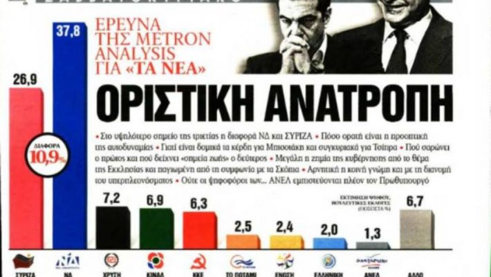 Η δημοσκόπηση της οργής: Το πρωτοσέλιδο λάθος που προκάλεσε την αντίδραση του ίδιου του δημοσκόπου Η δημοσκόπηση της οργής: Το πρωτοσέλιδο λάθος που προκάλεσε την αντίδραση του ίδιου του δημοσκόπου