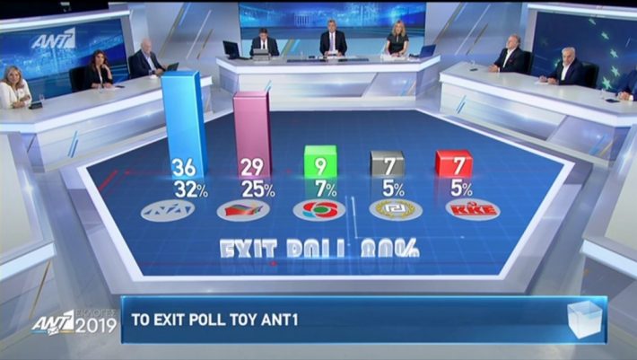 Αυτό είναι το πρώτο exit poll για τις ευρωεκλογές - ΦΩΤΟ Αυτό είναι το πρώτο exit poll για τις ευρωεκλογές - ΦΩΤΟ