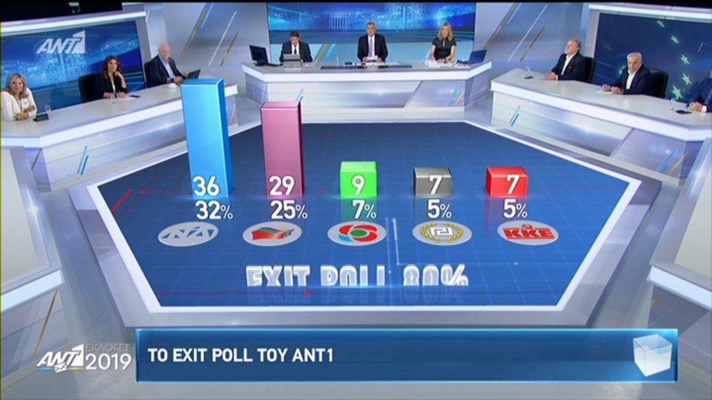Αυτό είναι το πρώτο exit poll για τις ευρωεκλογές - ΦΩΤΟ