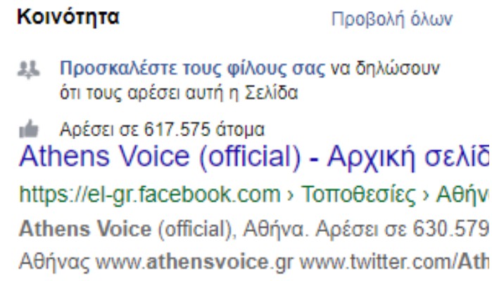 Σχεδόν 15.000 like έχασε μέσα σε λίγες ώρες η Athens Voice