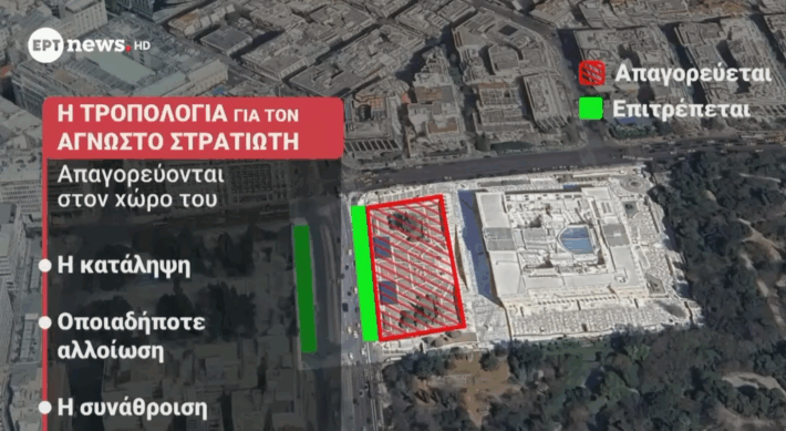 agnostos-stratiotis